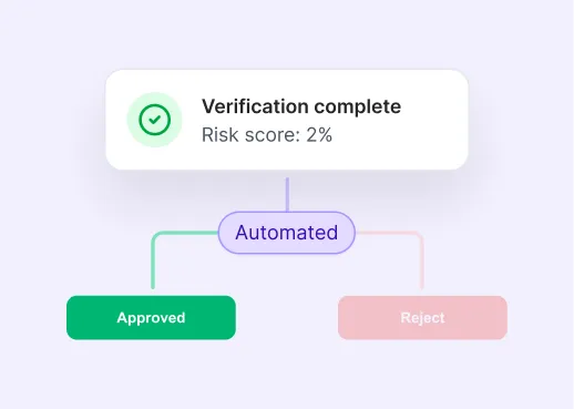 NFC verification decision interface